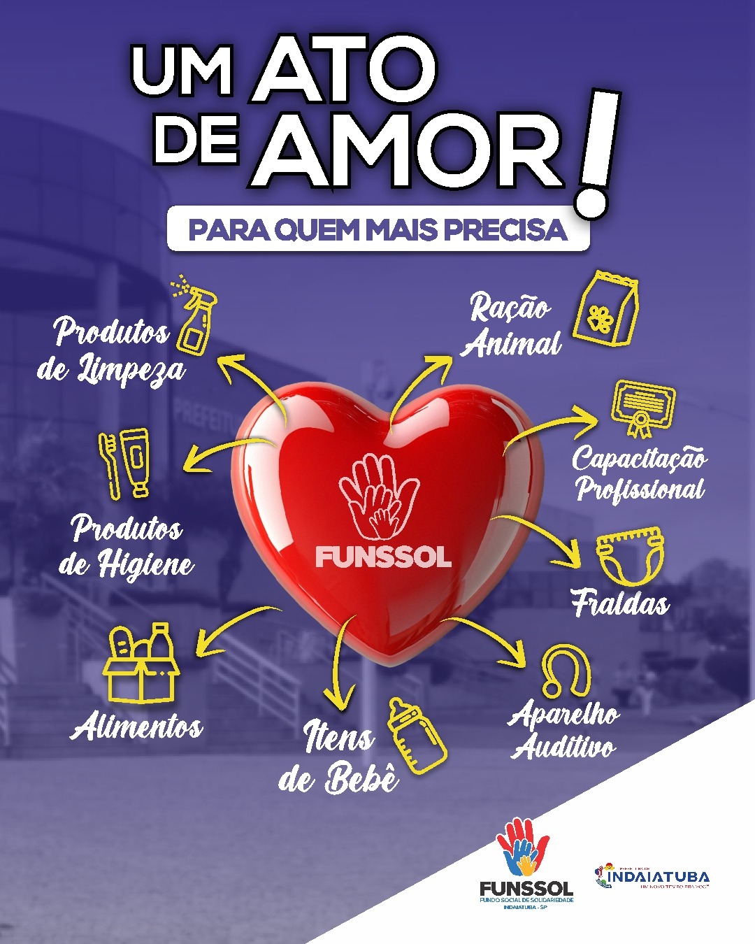 Campanha de Doações FUNSSOL